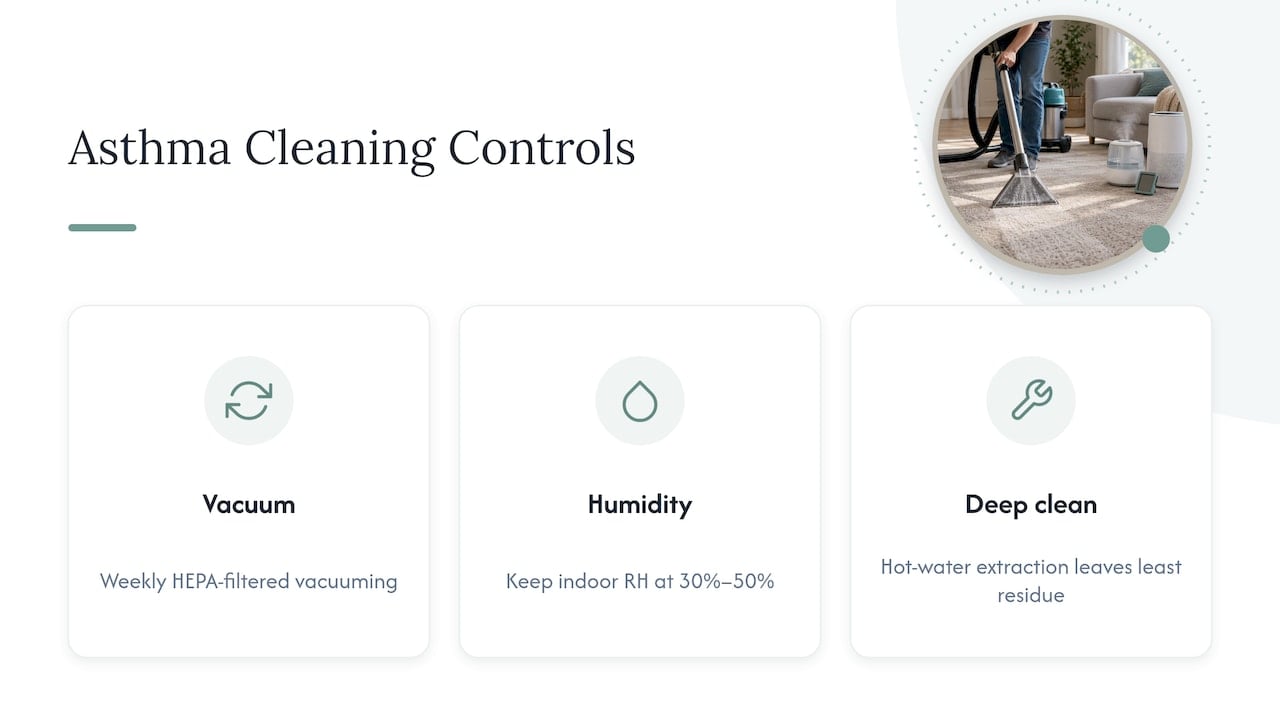 Three practical carpet allergen control measures